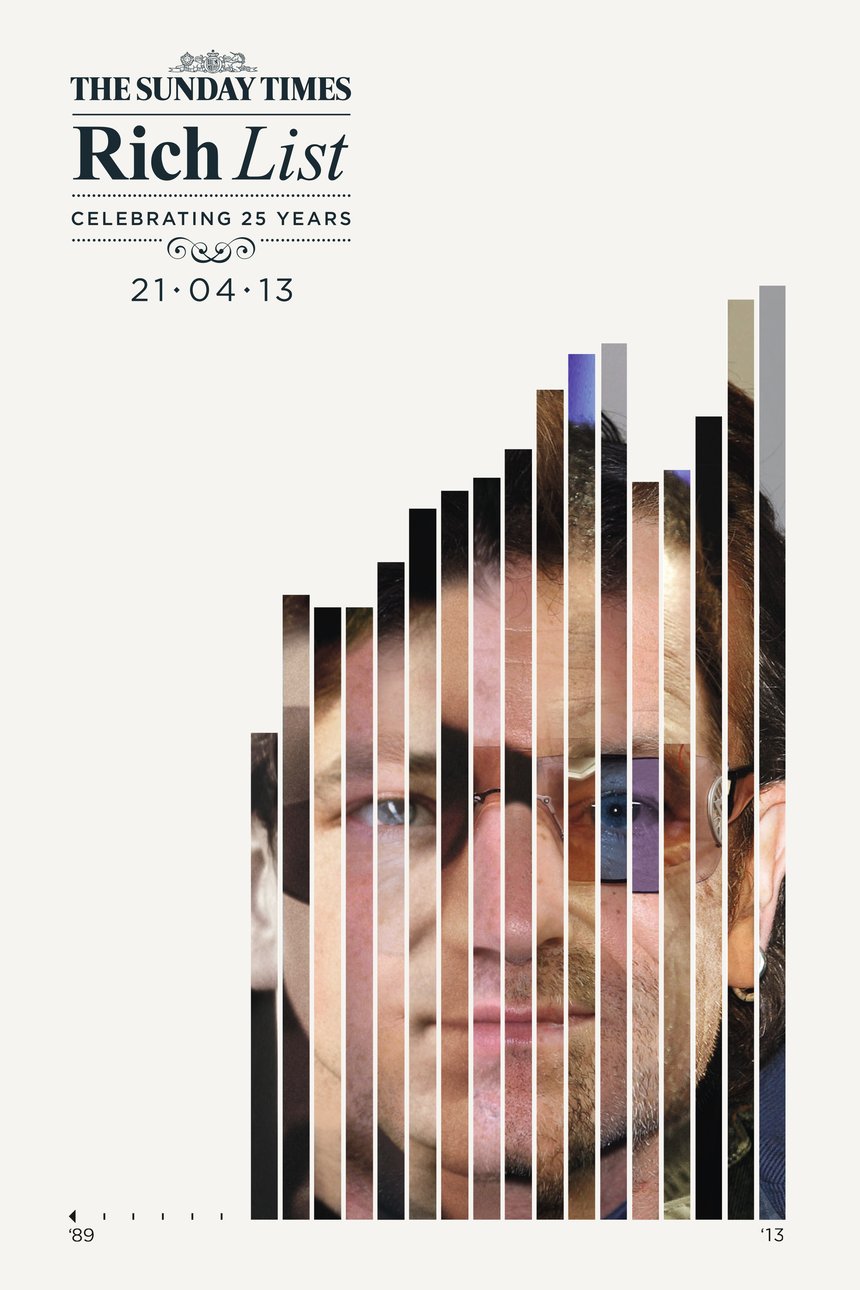 The Sunday Times - Rich List 