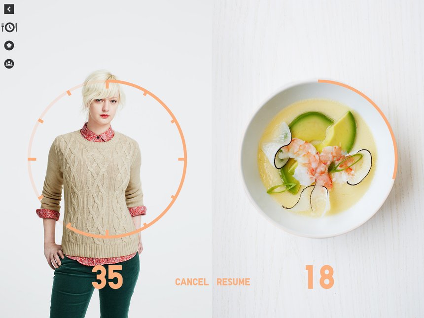 UNIQLO RECIPE