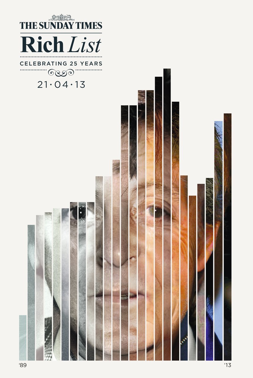 The Sunday Times – Rich List: Macca 