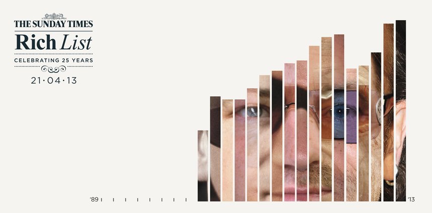 The Sunday Times – Rich List 