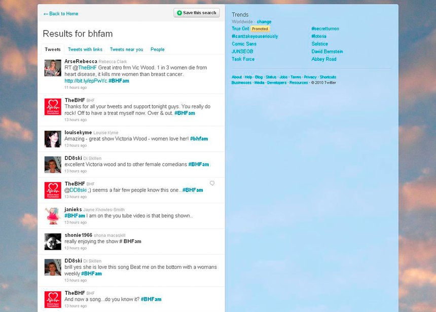 BHF - Angina Monologues