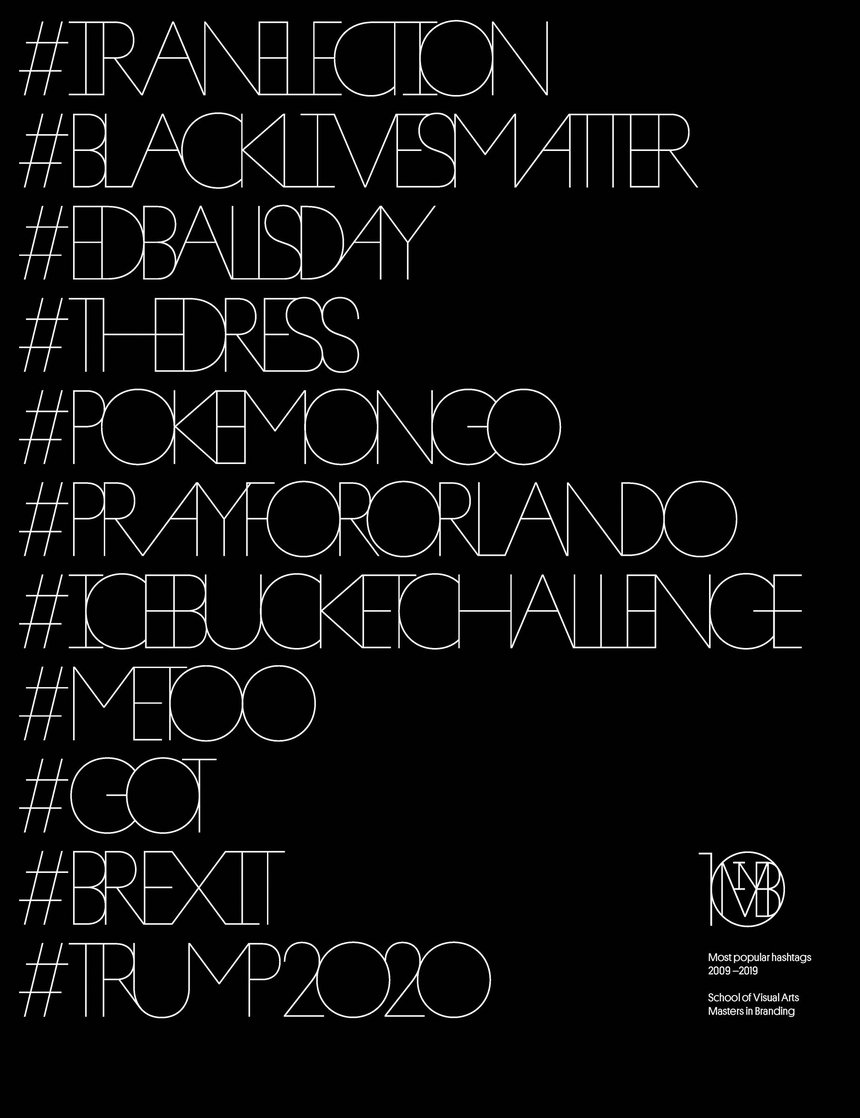 SVA Masters in Branding