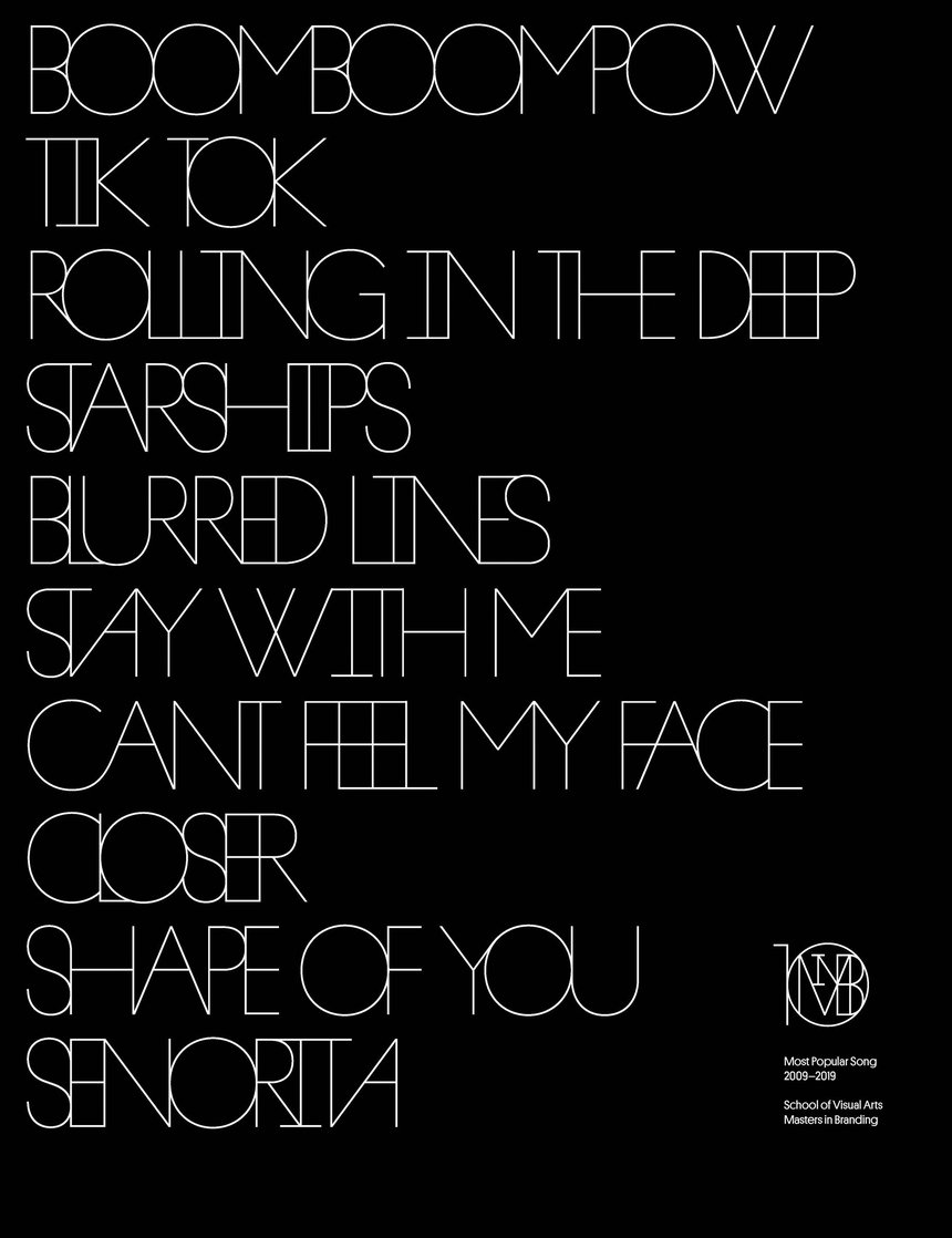 SVA Masters in Branding