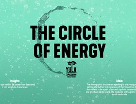 Circle of Energy