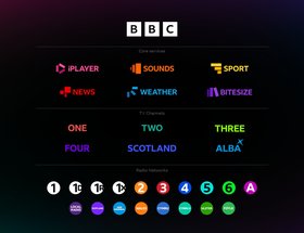BBC - Brand Refresh