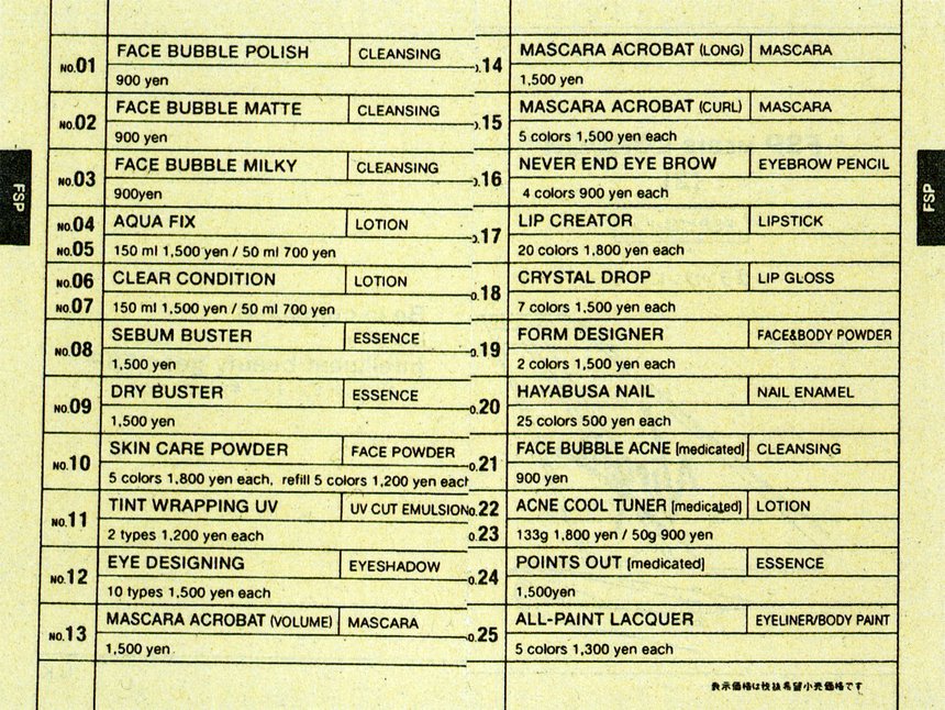 FSP Dictionary London Edition